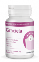 NUTRA BONA - Graciela 50 tobolek přírodní stimulant