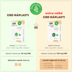 Zelená země CBD náplasti Extra velké proti bolesti - 100 mg CBD v 1 náplasti.8 ks Zelená Země s.r.o.